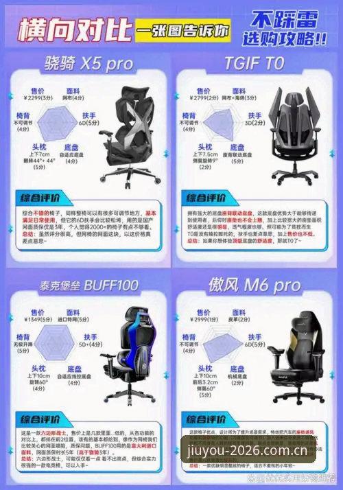 避开先锋版“数据吃灰”陷阱：网际航线WG中国2026赛事数据功能详解的实用辟谣指南